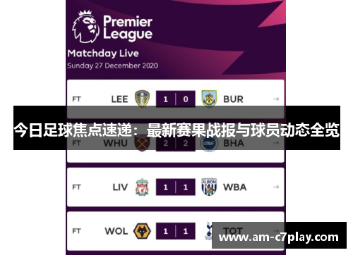 今日足球焦点速递：最新赛果战报与球员动态全览