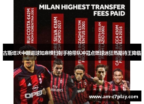 古斯塔沃中超进球如麻横扫射手榜带队冲冠点燃球迷狂热期待王降临