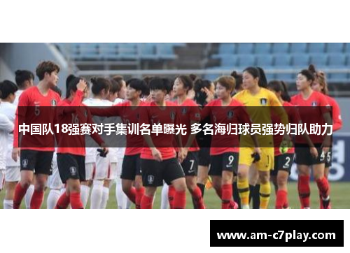中国队18强赛对手集训名单曝光 多名海归球员强势归队助力