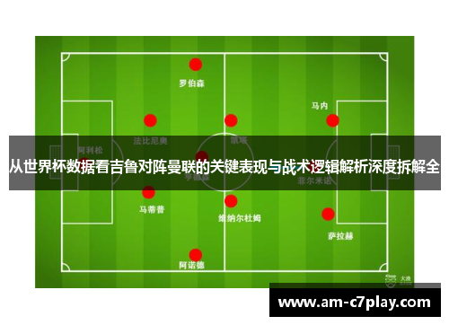 从世界杯数据看吉鲁对阵曼联的关键表现与战术逻辑解析深度拆解全