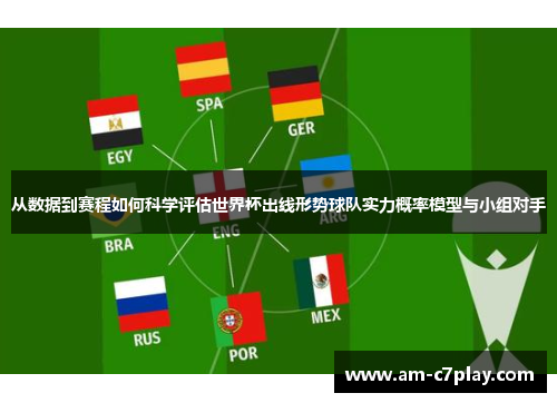 从数据到赛程如何科学评估世界杯出线形势球队实力概率模型与小组对手
